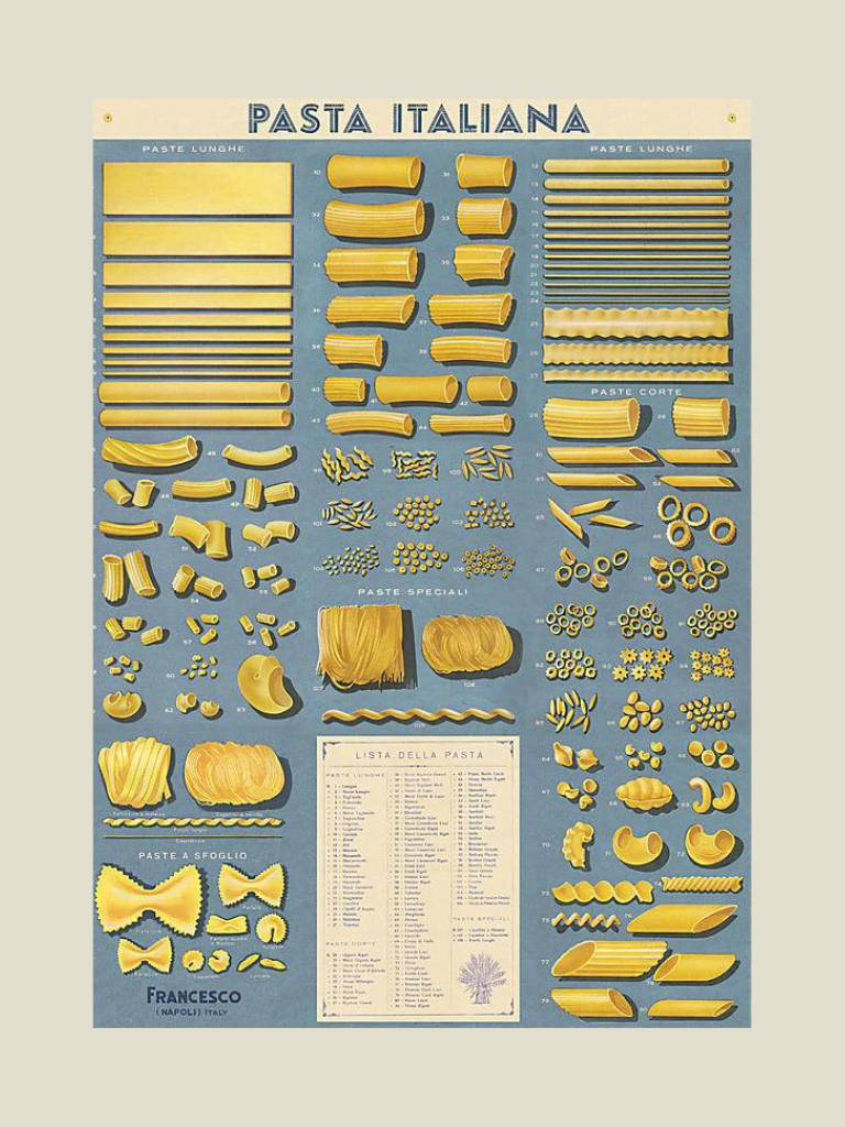 Poster Pasta
