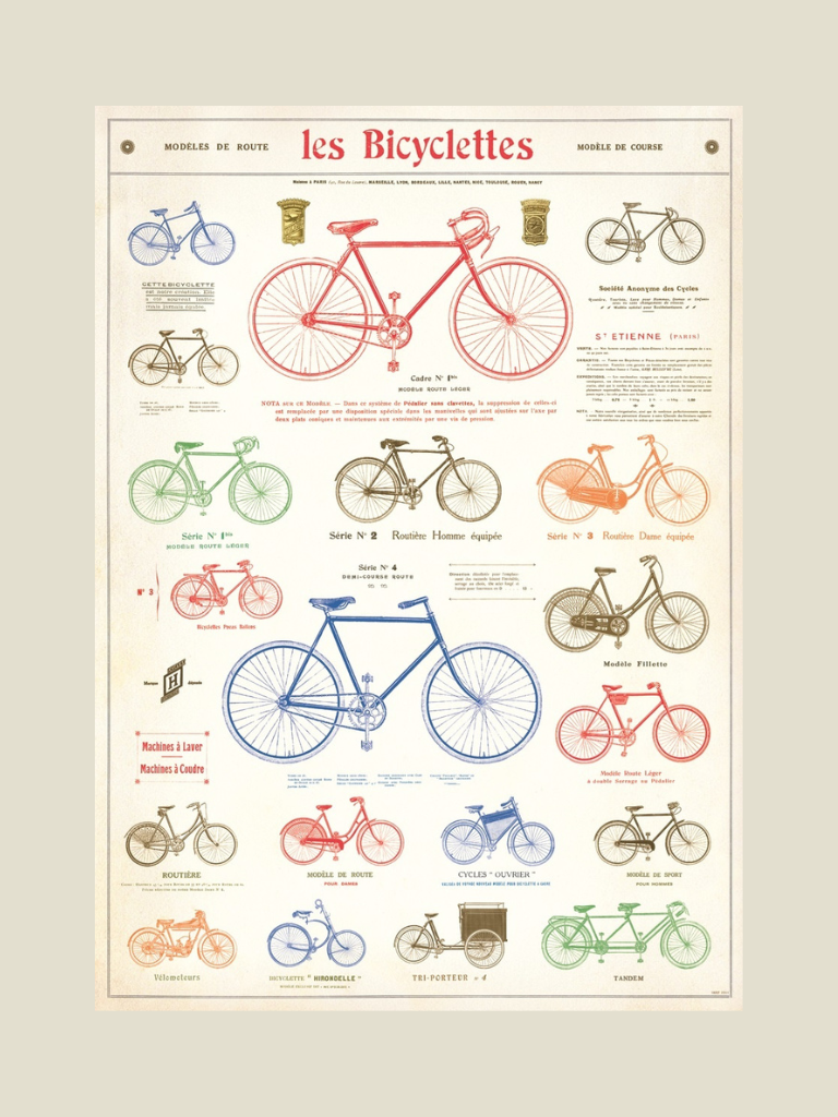 Poster Les Bicyclettes