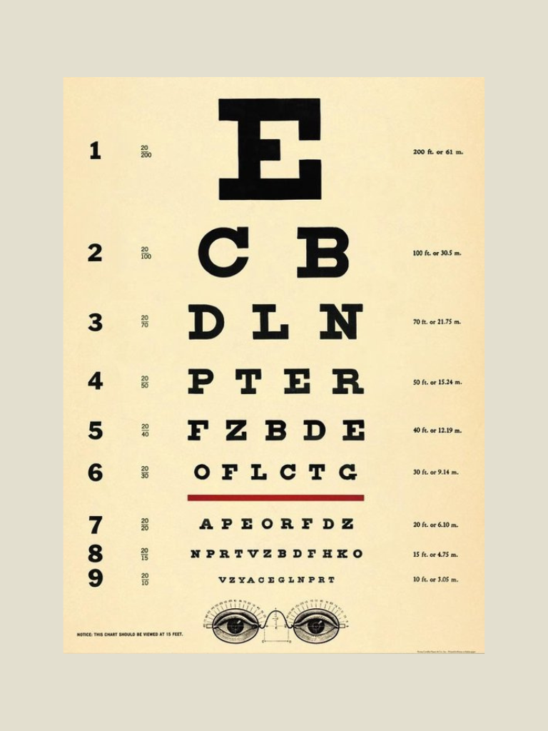 Poster Eye Chart Optometrist